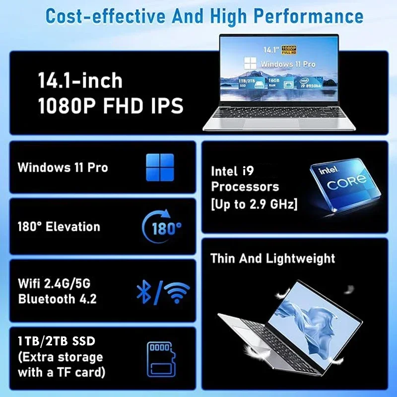 2025 New 14.1-inch Office lapt - Pc Gaming I9 ulasan dan harga