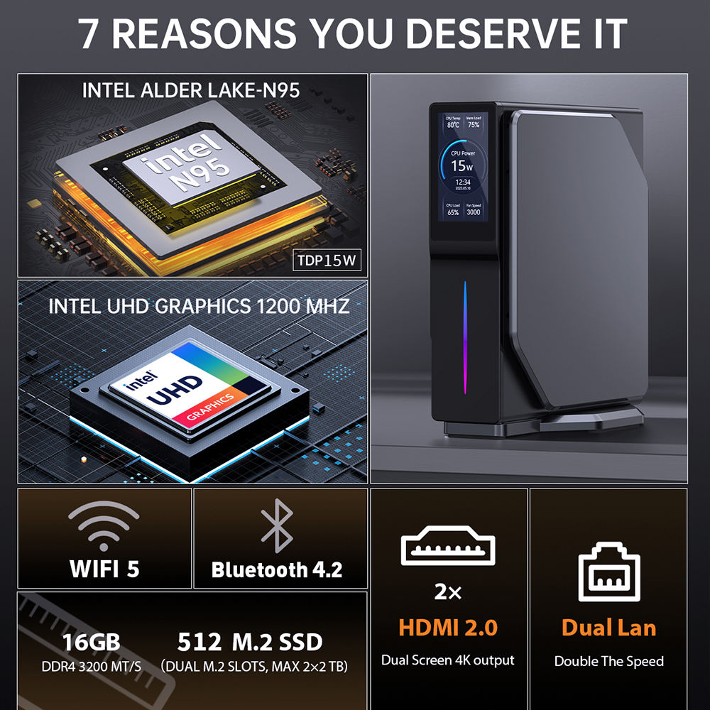 Mini Computer PC Intel Process - Pc Gaming Prebuilt ulasan dan harga