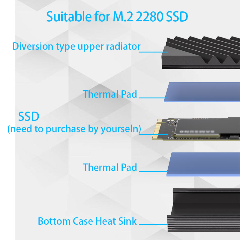 M.2 SSD NVMe Heat Sink M2 2280 - M.2 Ssd Heatsink ulasan dan harga