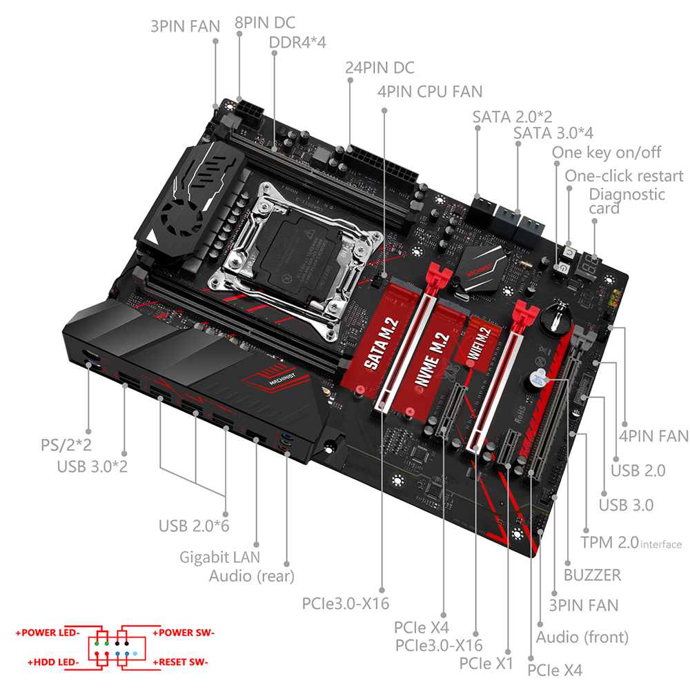 MACHINIST X99 TPM2.0 Motherboa - Pc Gaming Xeon ulasan dan harga