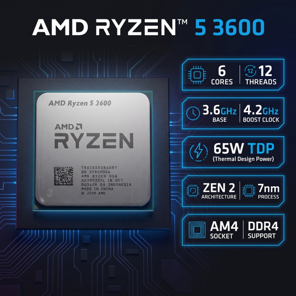 AMD Ryzen 5 3600 Desktop CPU 6 - Pc Gaming Amd Ryzen 5 ulasan dan harga